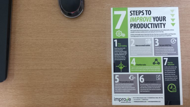 Improve your productivity poster